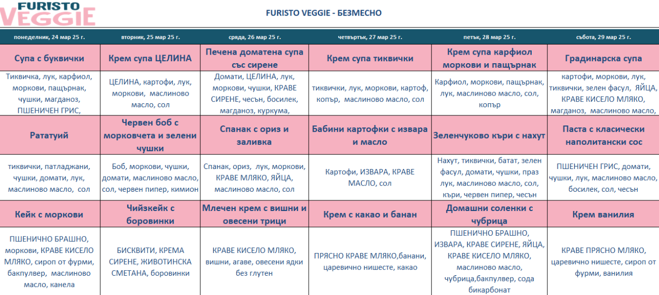 меню детска кухня без месо бургас