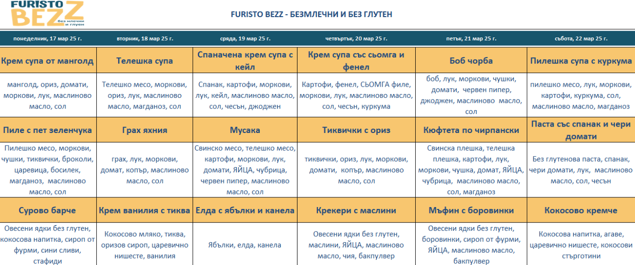 меню детска кухня без млечни и глутен бргас