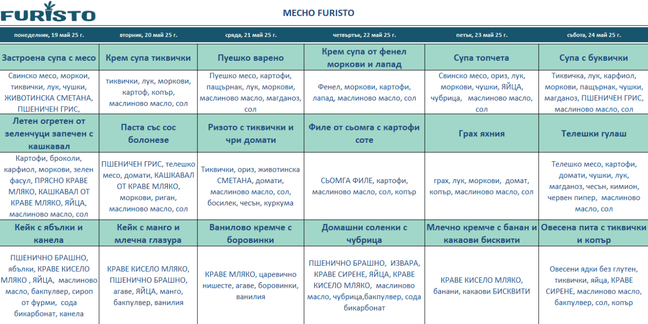 меню детска кухня с месо бургас