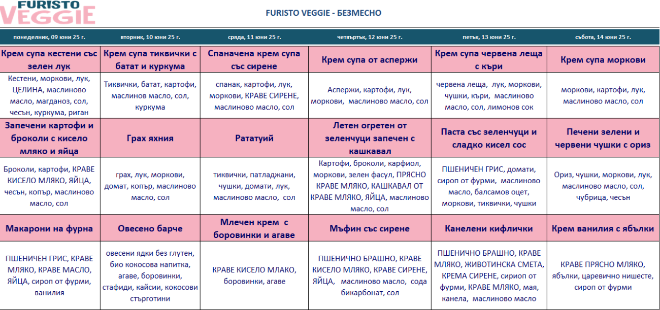меню детска кухня с месо бургас