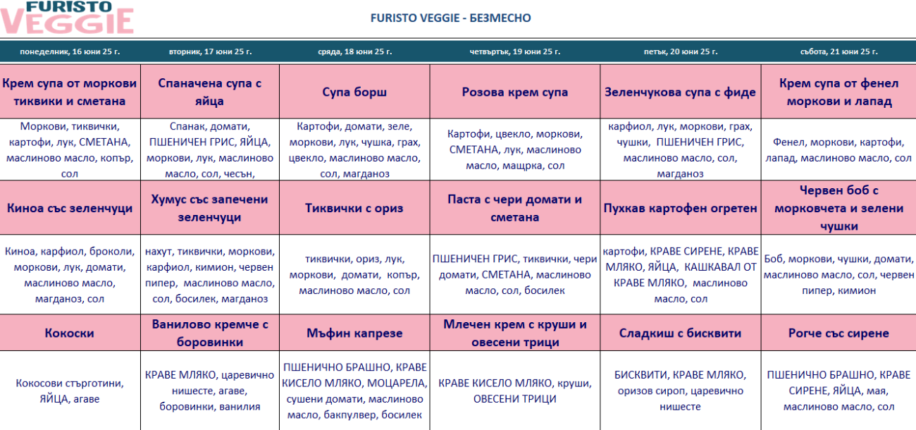 меню детска кухня без месо софия