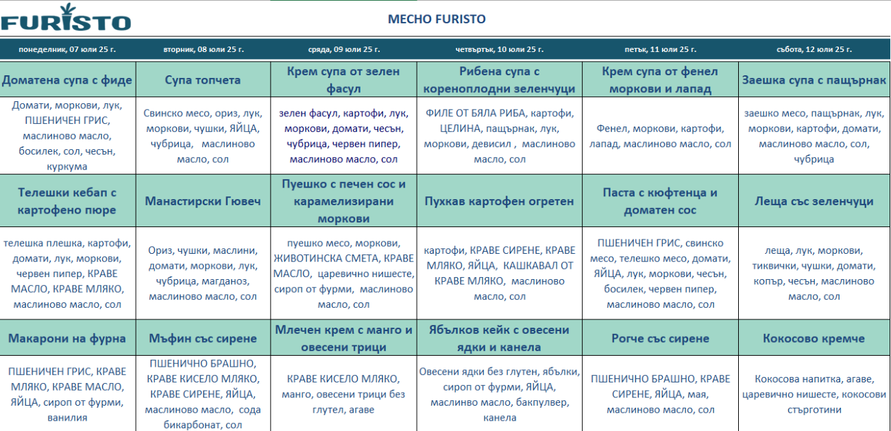 меню детска кухня с месо бургас