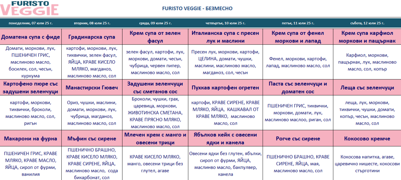 меню детска кухня с месо бургас