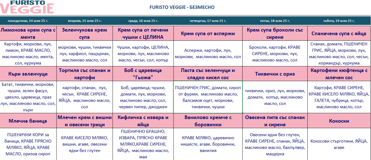 меню детска кухня с месо бургас