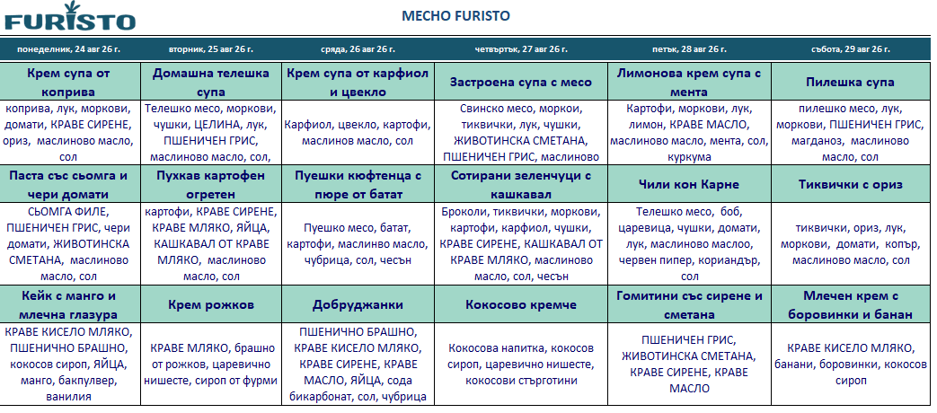 меню детска кухня месо Бургас