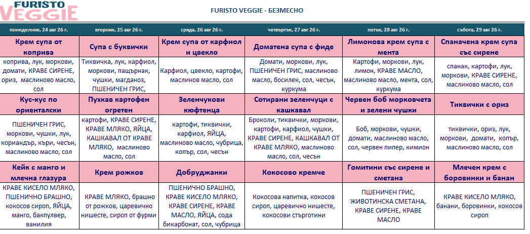 меню без месо детска кухня Бургас