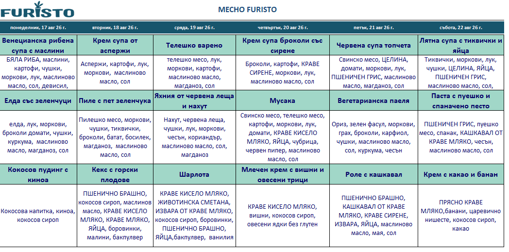 меню детска кухня месо Бургас