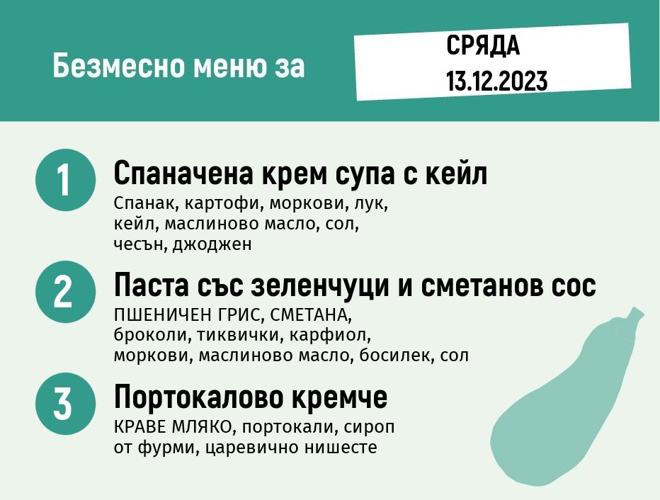 Безмесно 200гр. 13.12 