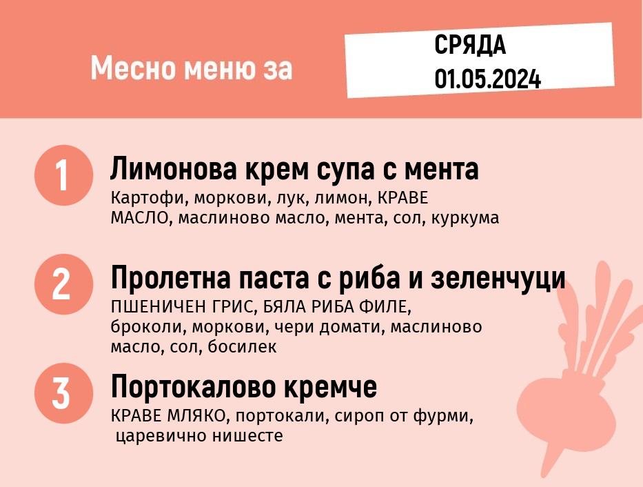 Меню 01.05 месно 200гр. 