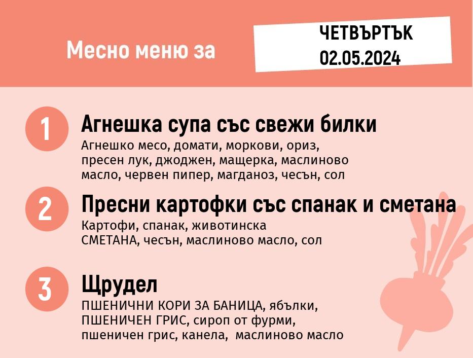 Меню 02.05 месно 200гр. 