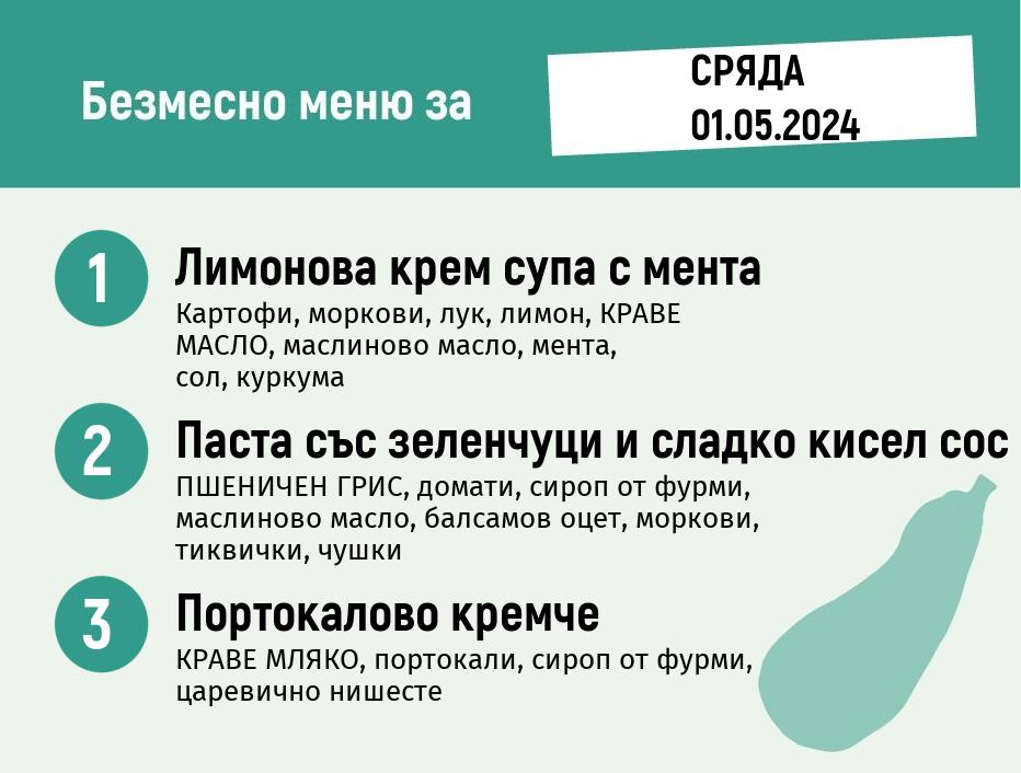 Меню 01.05 безмесно 300гр. 