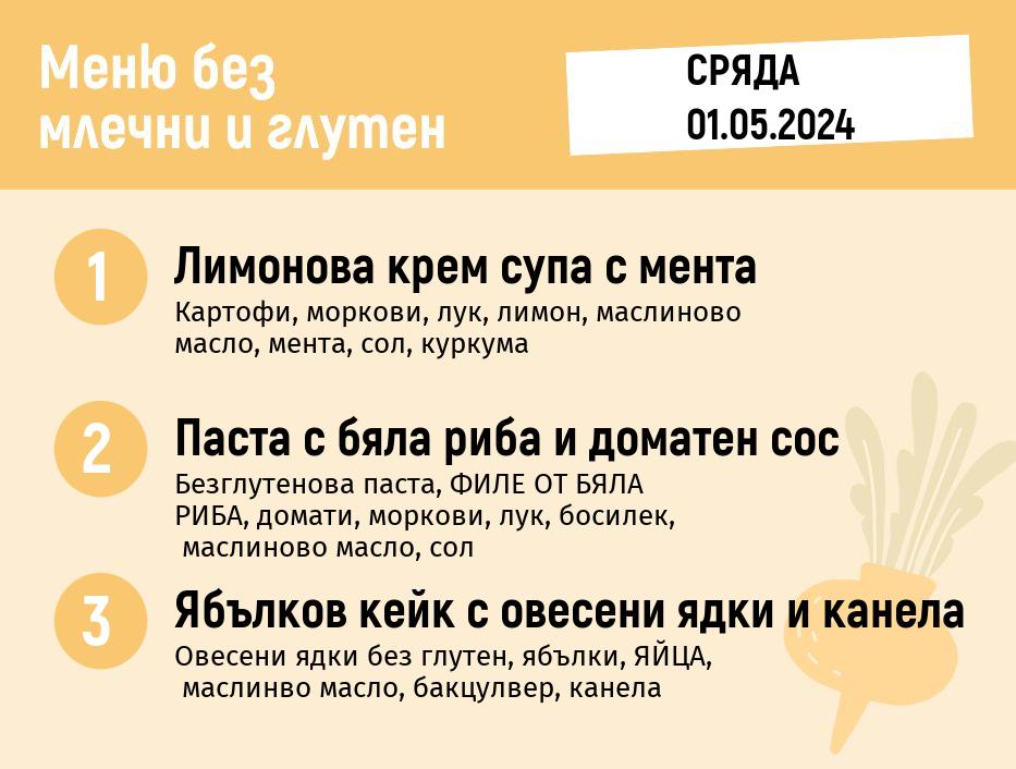 Меню без млечни и глутен  01.05 200гр. 