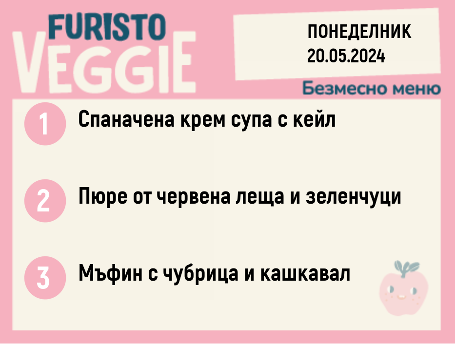 Меню 20.05 безмесно 200гр. 