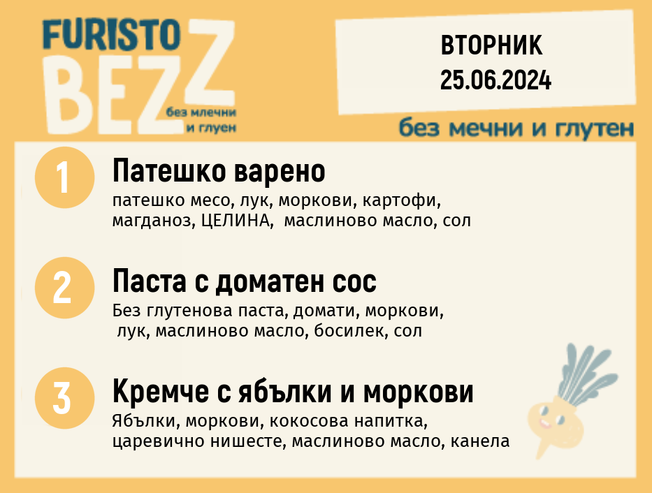Меню без млечни и глутен  25.06 200гр. 
