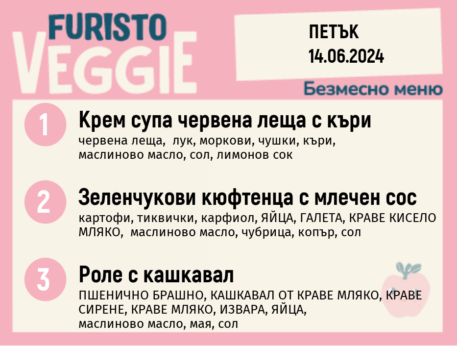 Меню 14.06 безмесно 300гр. 