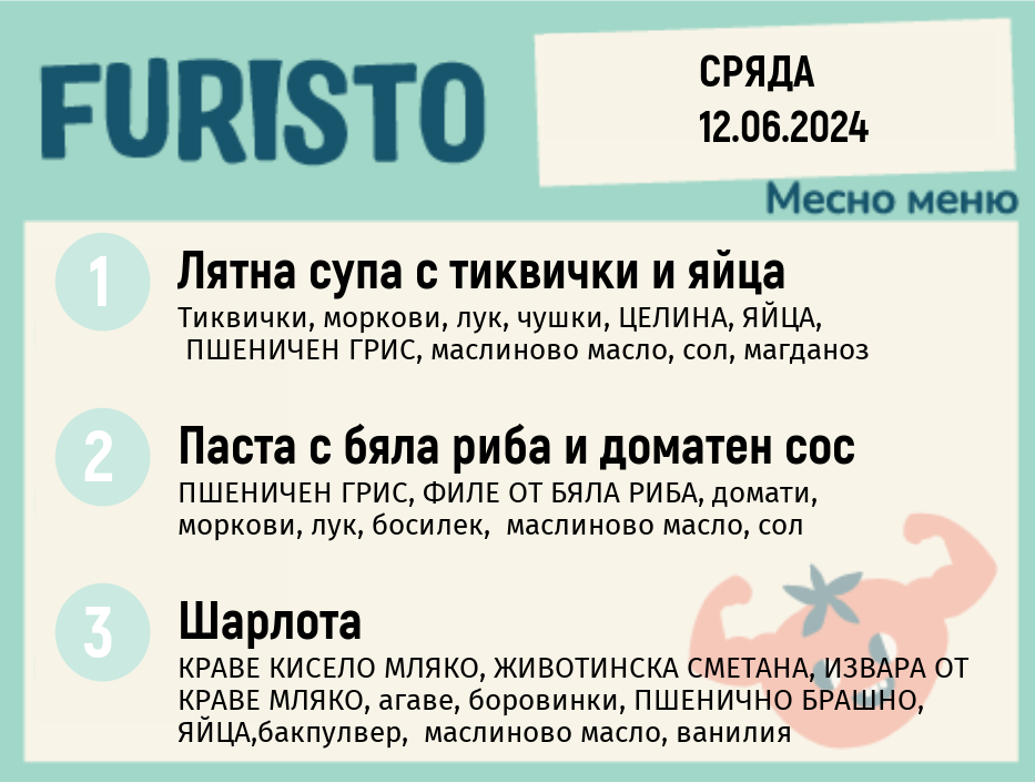 Меню 12.06 месно 200гр.