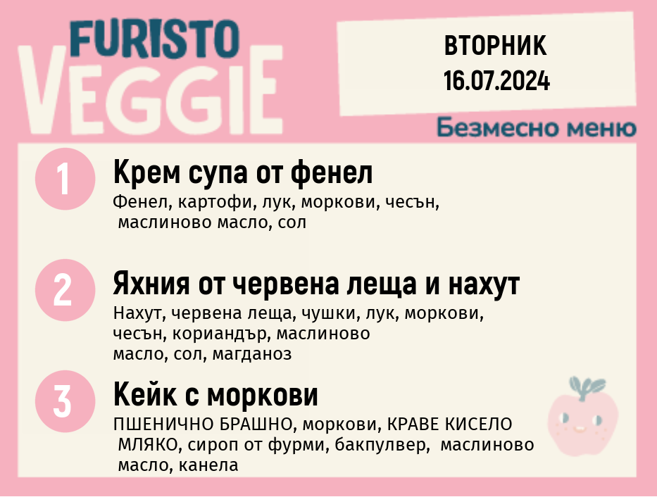 Меню 16.07 безмесно 200гр. 