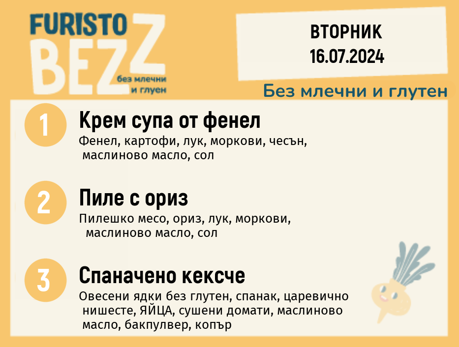 Меню без млечни и глутен  16.07  200гр. 