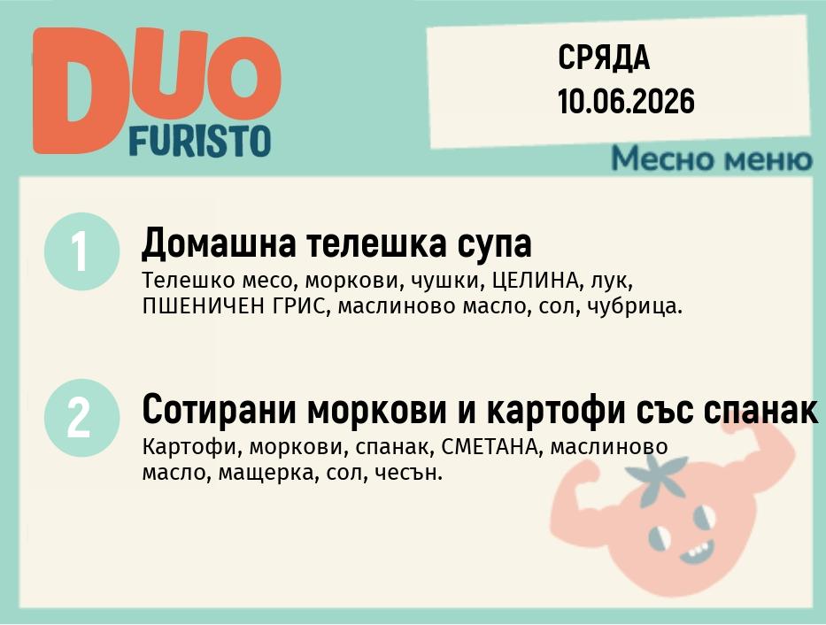 Меню 10.06 DUO 200гр.
