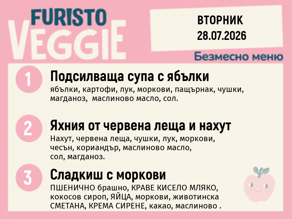 Меню 28.07 безмесно 200гр.