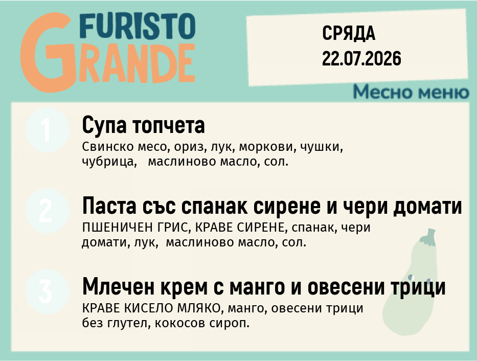 Меню 22.07 месно 300гр.