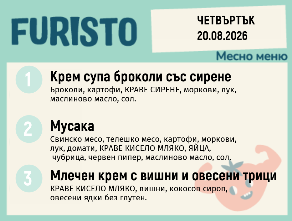 Меню 20.08 месно 200гр.