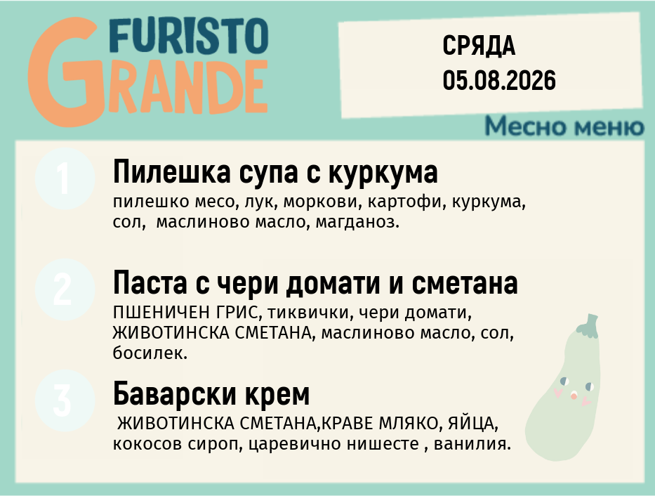 Меню 05.08 месно 300гр.