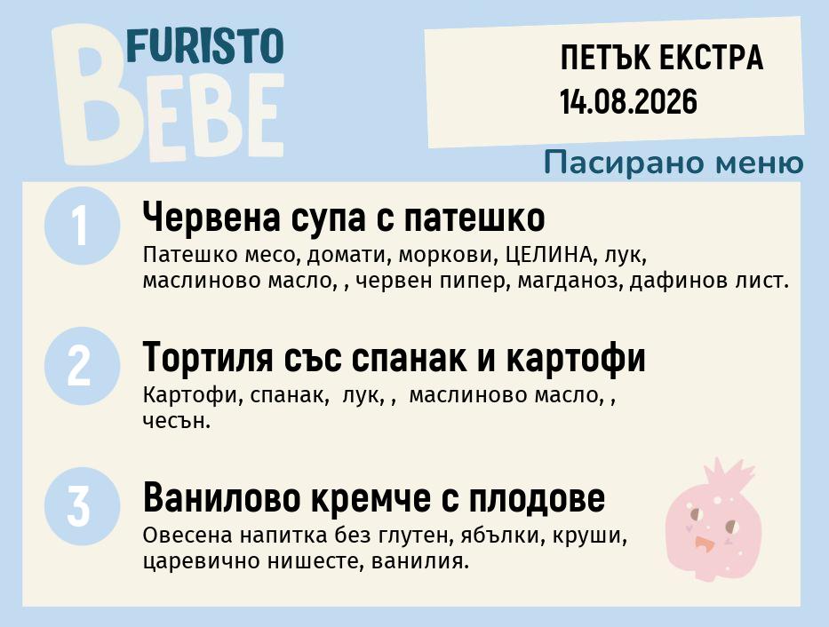 Меню 14.08 Екстра Bebe 200гр.