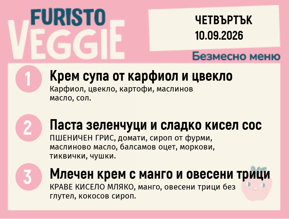 Меню 10.09 безмесно 200гр.
