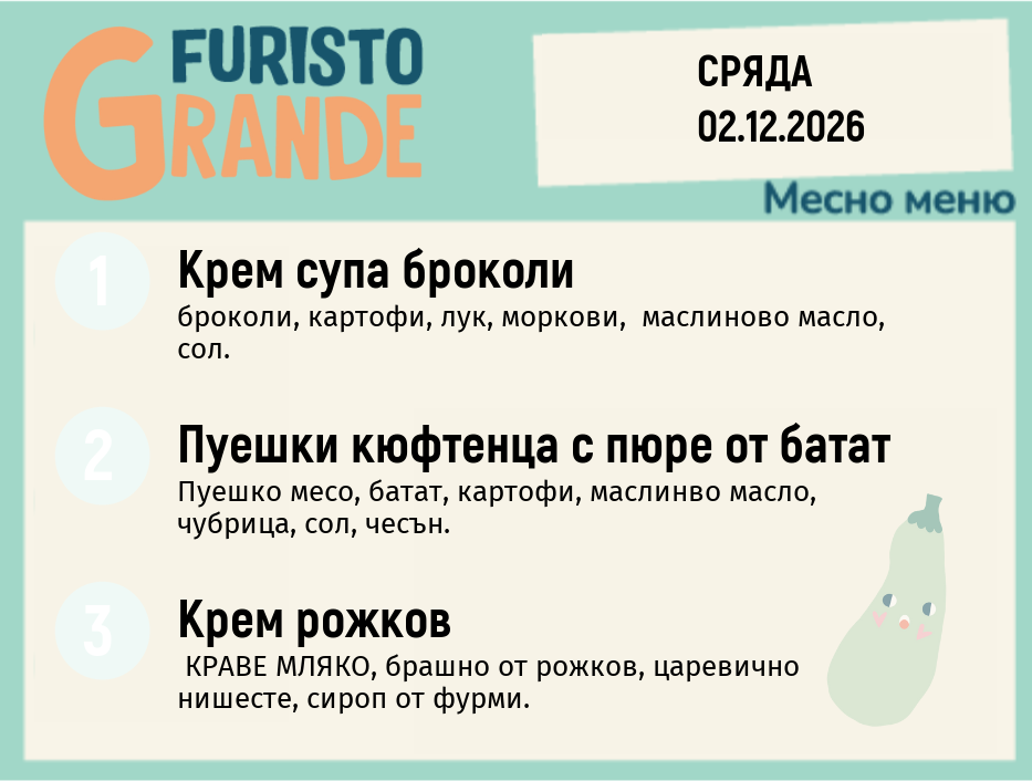 Меню 02.12 месно 300гр.