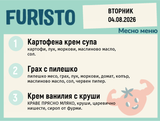 Меню 04.08 месно 200гр.