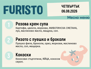 Меню 06.08 месно 200гр.