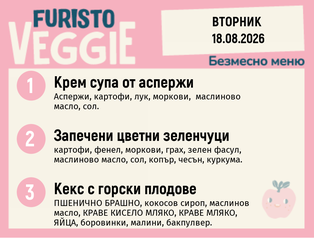 Меню 18.08 безмесно 200гр.