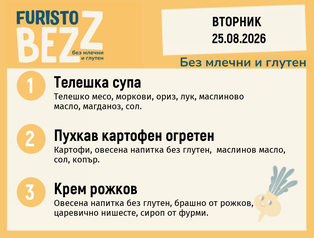 Меню без млечни и глутен 25.08 200гр.