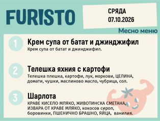 Меню 07.10 месно 200гр.