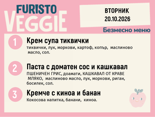 Меню 20.10 безмесно 200гр.