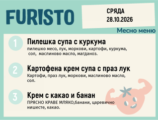 Меню 28.10 месно 200гр.